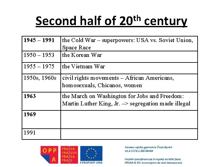 Second half of 20 th century 1945 – 1991 1950 – 1953 the Cold