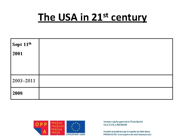 The USA in 21 st century Sept 11 th 2001 2003– 2011 2008 