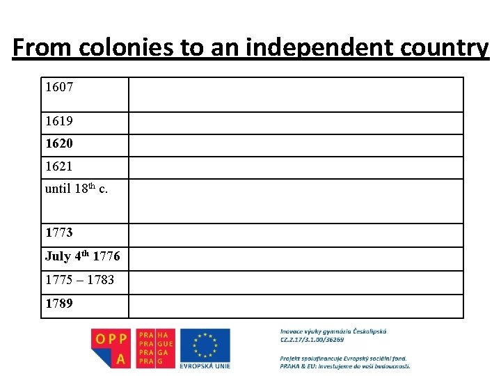 From colonies to an independent country 1607 1619 1620 1621 until 18 th c.