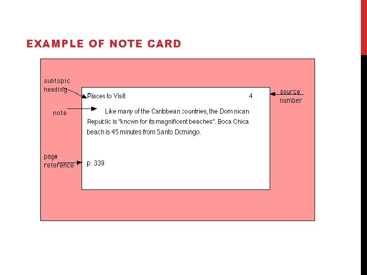 EXAMPLE OF NOTE CARD 