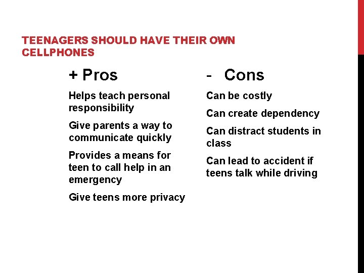 TEENAGERS SHOULD HAVE THEIR OWN CELLPHONES + Pros - Cons Helps teach personal responsibility