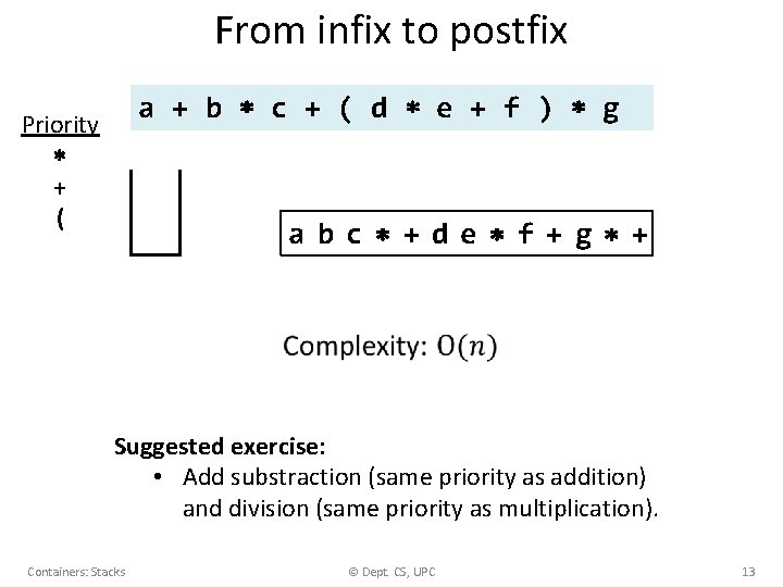 From infix to postfix a + b c + ( d e + f