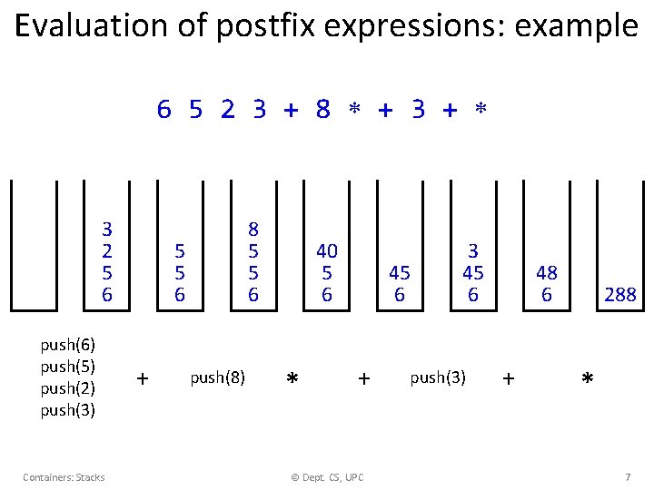Evaluation of postfix expressions: example 6 5 2 3 + 8 + 3 +