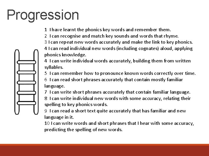 Progression 1 I have learnt the phonics key words and remember them. 2 I