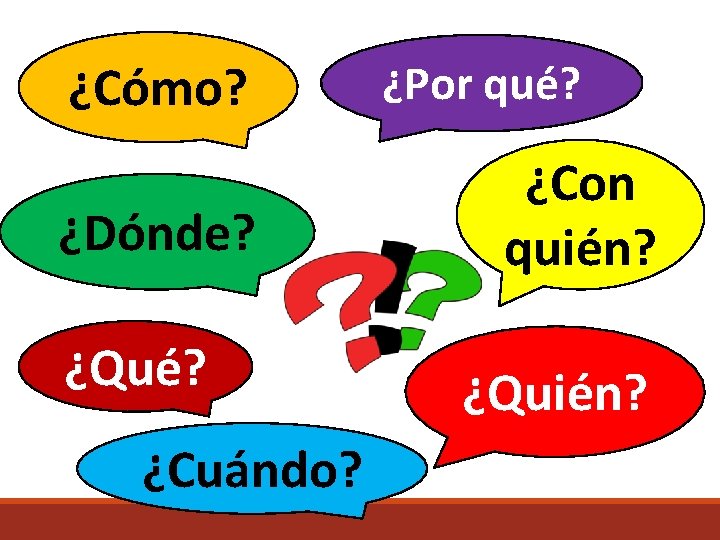 ¿Cómo? ¿Dónde? ¿Qué? ¿Cuándo? ¿Por qué? ¿Con quién? ¿Quién? 