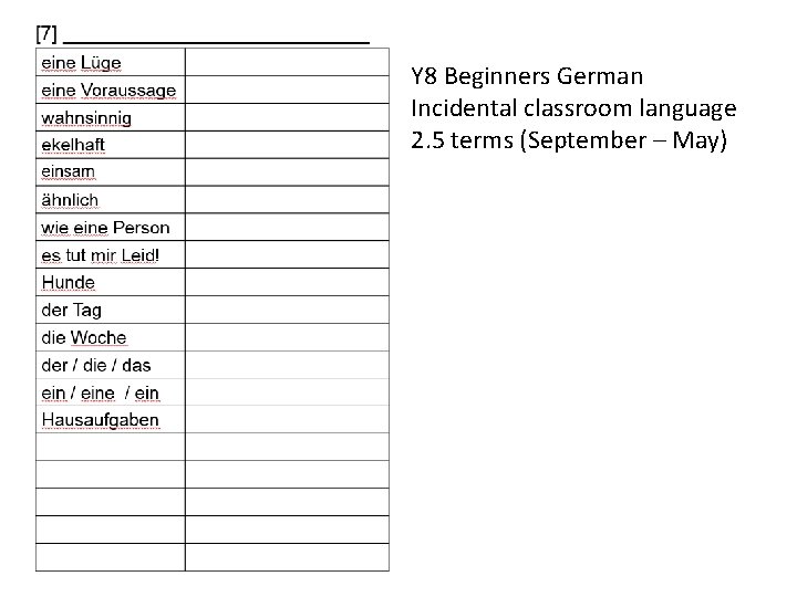 Y 8 Beginners German Incidental classroom language 2. 5 terms (September – May) 