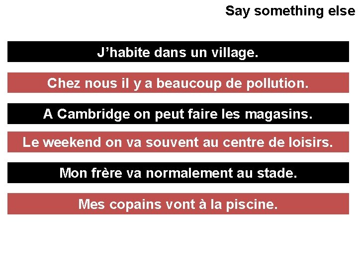 Say something else J’habite dans un village. Chez nous il y a beaucoup de