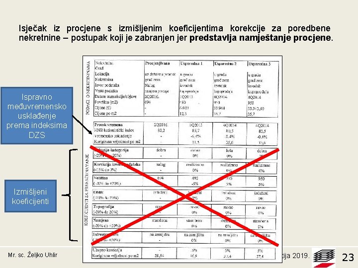 Isječak iz procjene s izmišljenim koeficijentima korekcije za poredbene nekretnine – postupak koji je