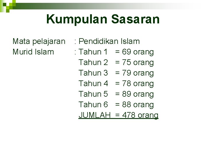 Kumpulan Sasaran Mata pelajaran Murid Islam : Pendidikan Islam : Tahun 1 = 69