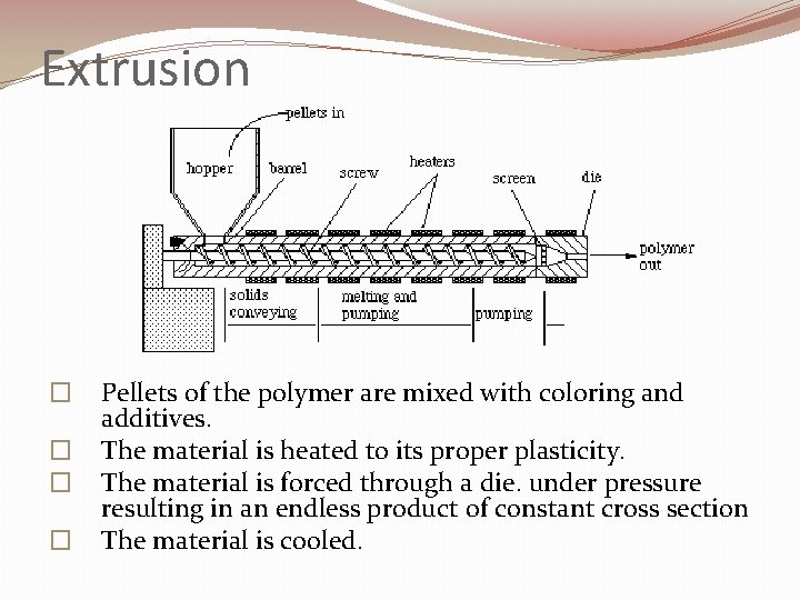 Extrusion � � Pellets of the polymer are mixed with coloring and additives. The