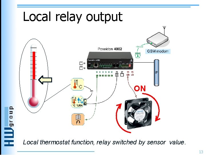 Local relay output ON Local thermostat function, relay switched by sensor value. 13 Local relay output ON Local thermostat function, relay switched by sensor value. 13