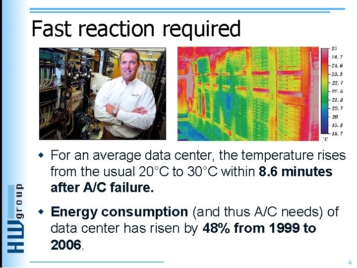 Fast reaction required w For an average data center, the temperature rises from the Fast reaction required w For an average data center, the temperature rises from the