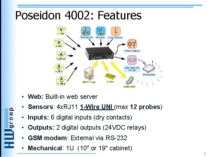 Poseidon 4002: Features • Web: Built-in web server • Sensors: 4 x. RJ 11 Poseidon 4002: Features • Web: Built-in web server • Sensors: 4 x. RJ 11