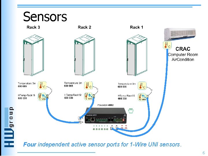 Sensors Four independent active sensor ports for 1 -Wire UNI sensors. 6 Sensors Four independent active sensor ports for 1 -Wire UNI sensors. 6