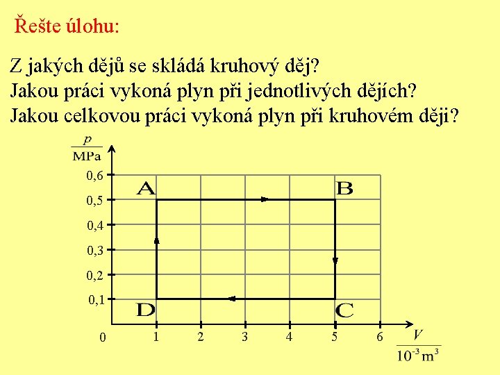 Řešte úlohu: Z jakých dějů se skládá kruhový děj? Jakou práci vykoná plyn při