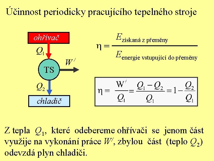 Účinnost periodicky pracujícího tepelného stroje ohřívač Ezískaná z přeměny Eenergie vstupující do přeměny TS