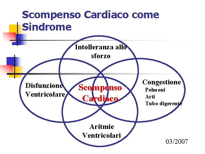 Scompenso Cardiaco come Sindrome Intolleranza allo sforzo Disfunzione Ventricolare Scompenso Cardiaco Aritmie Ventricolari Congestione