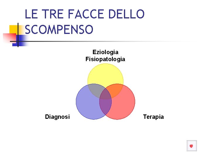 LE TRE FACCE DELLO SCOMPENSO Eziologia Fisiopatologia Diagnosi Terapia 