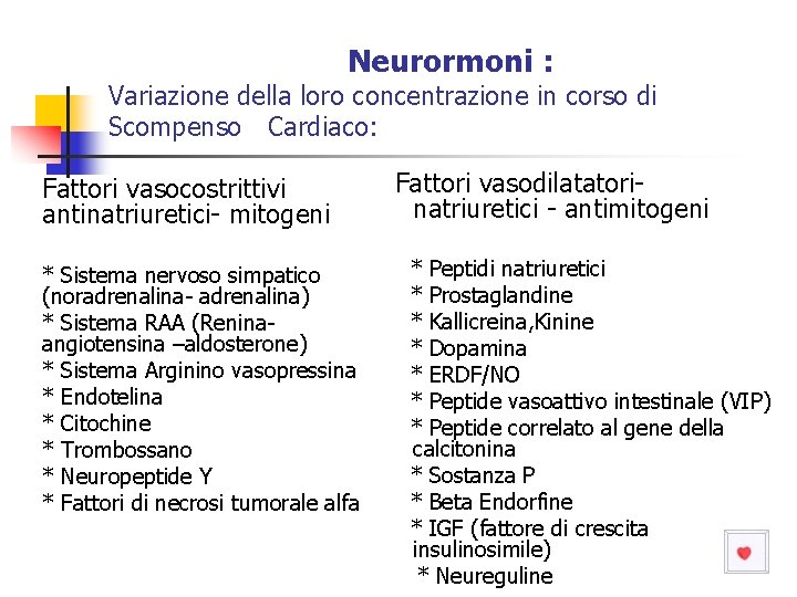 Neurormoni : Variazione della loro concentrazione in corso di Scompenso Cardiaco: Fattori vasocostrittivi antinatriuretici-