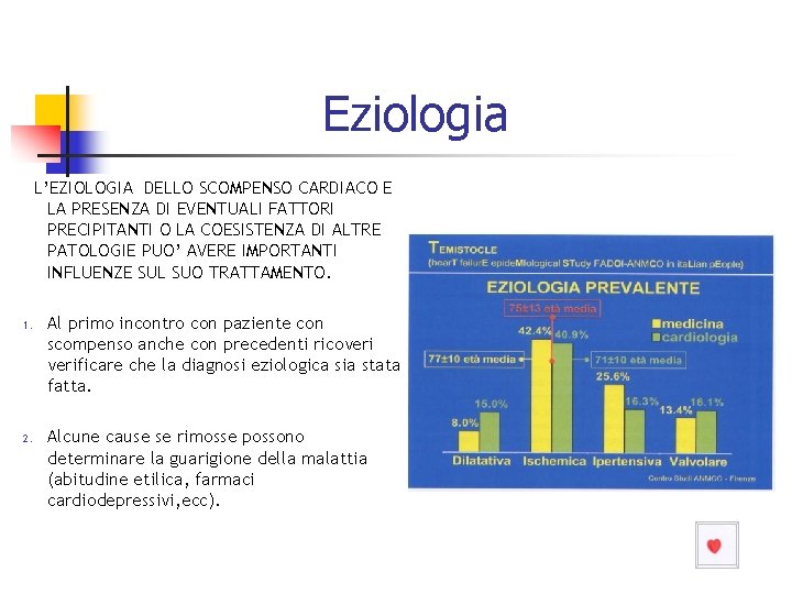 Eziologia L’EZIOLOGIA DELLO SCOMPENSO CARDIACO E LA PRESENZA DI EVENTUALI FATTORI PRECIPITANTI O LA