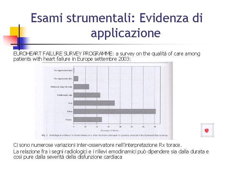 Esami strumentali: Evidenza di applicazione EUROHEART FAILURE SURVEY PROGRAMME: a survey on the qualità