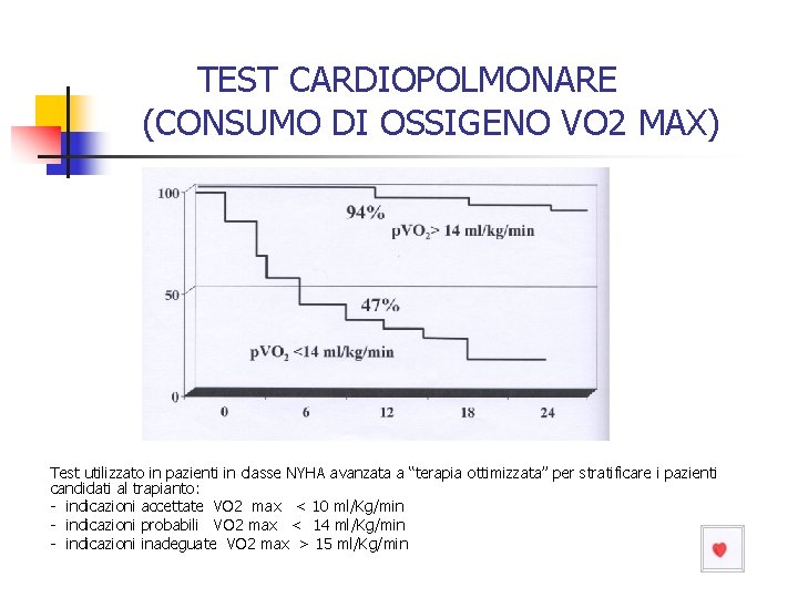 TEST CARDIOPOLMONARE (CONSUMO DI OSSIGENO VO 2 MAX) Test utilizzato in pazienti in classe