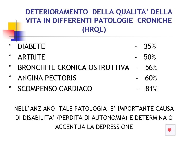 DETERIORAMENTO DELLA QUALITA’ DELLA VITA IN DIFFERENTI PATOLOGIE CRONICHE (HRQL) * * * DIABETE