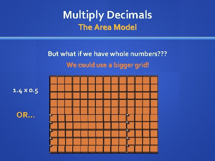 Multiply Decimals The Area Model But what if we have whole numbers? ? ?