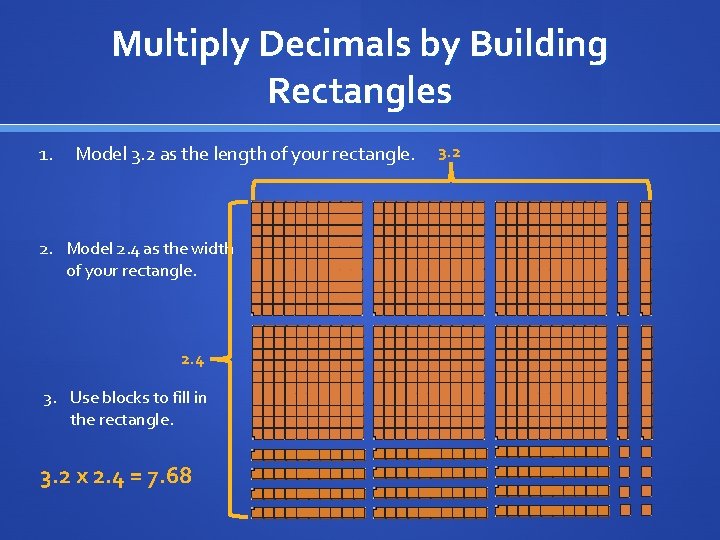Multiply Decimals by Building Rectangles 1. Model 3. 2 as the length of your