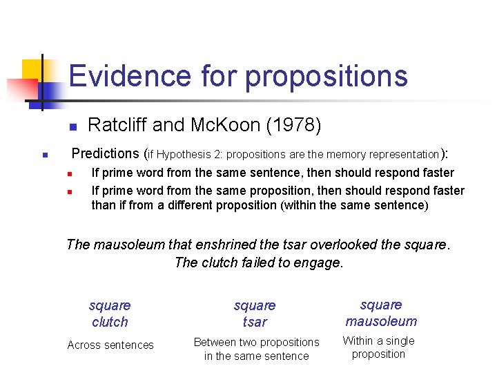 Evidence for propositions n n Ratcliff and Mc. Koon (1978) Predictions (if Hypothesis 2: