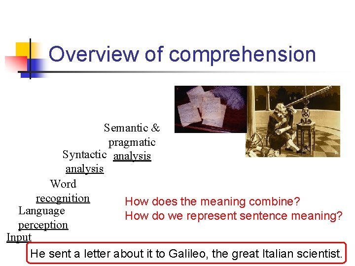Overview of comprehension Semantic & pragmatic Syntactic analysis Word recognition How does the meaning