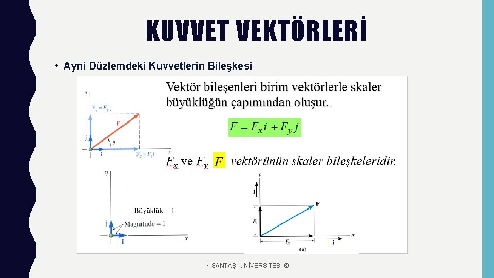 KUVVET VEKTÖRLERİ • Ayni Düzlemdeki Kuvvetlerin Bileşkesi NİŞANTAŞI ÜNİVERSİTESİ © 