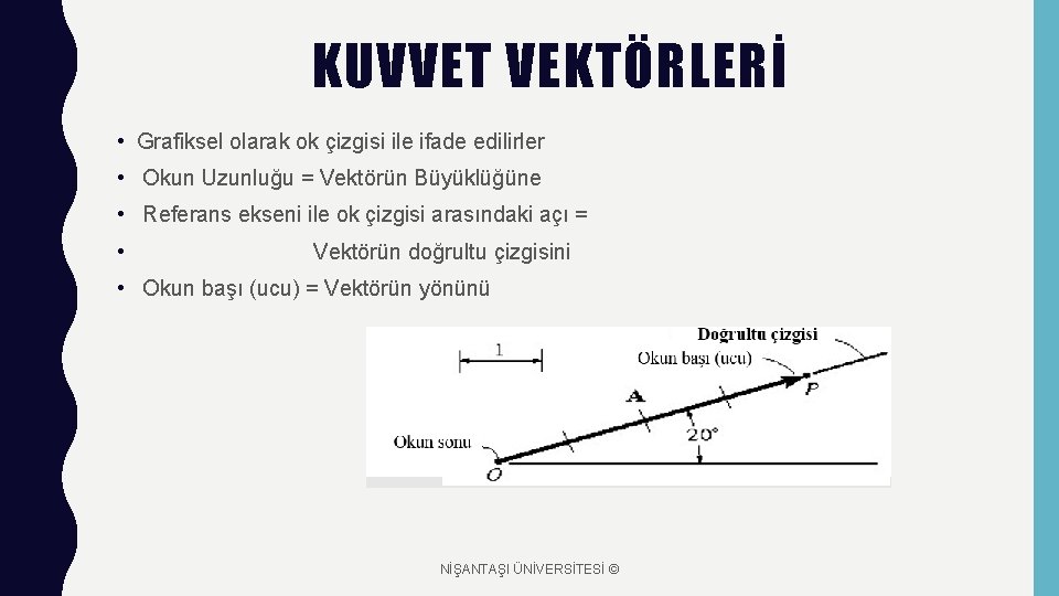 KUVVET VEKTÖRLERİ • Grafiksel olarak ok çizgisi ile ifade edilirler • Okun Uzunluğu =