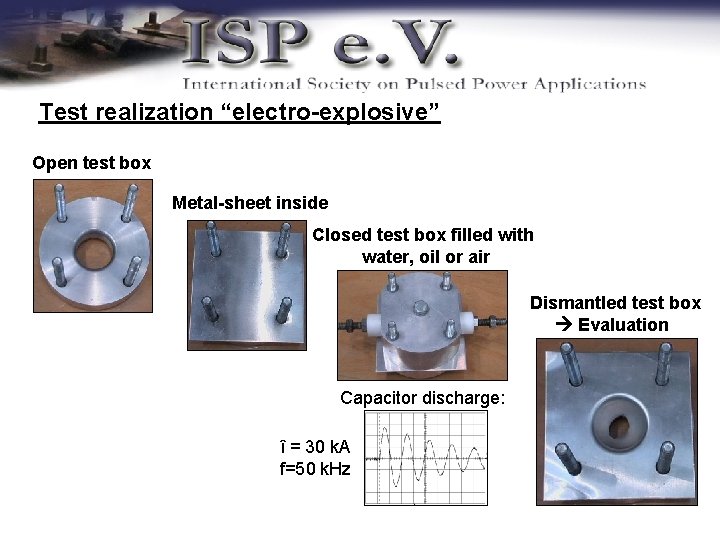 Test realization “electro-explosive” Open test box Metal-sheet inside Closed test box filled with water,