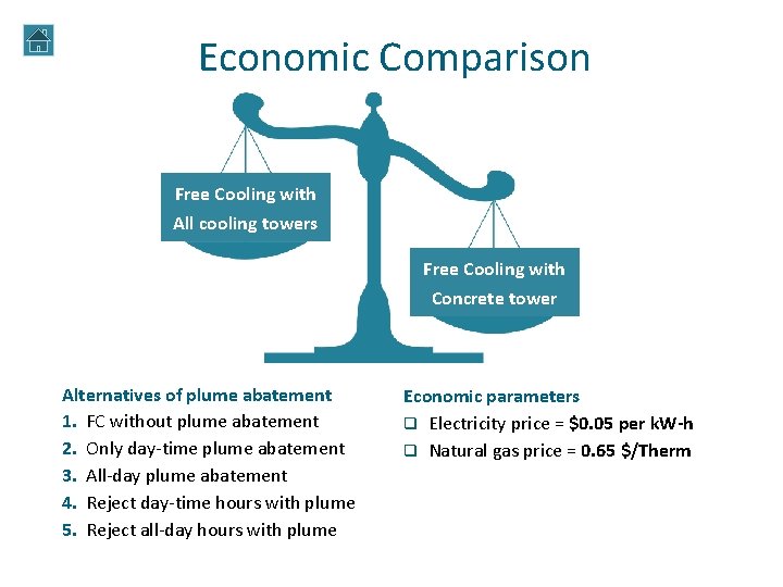 Economic Comparison Free Cooling with All cooling towers Free Cooling with Concrete tower Alternatives Economic Comparison Free Cooling with All cooling towers Free Cooling with Concrete tower Alternatives