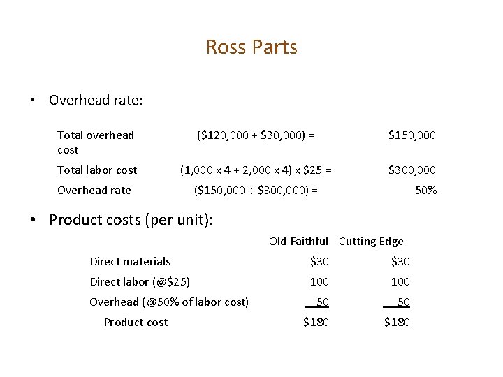 Ross Parts • Overhead rate: Total overhead cost ($120, 000 + $30, 000) =