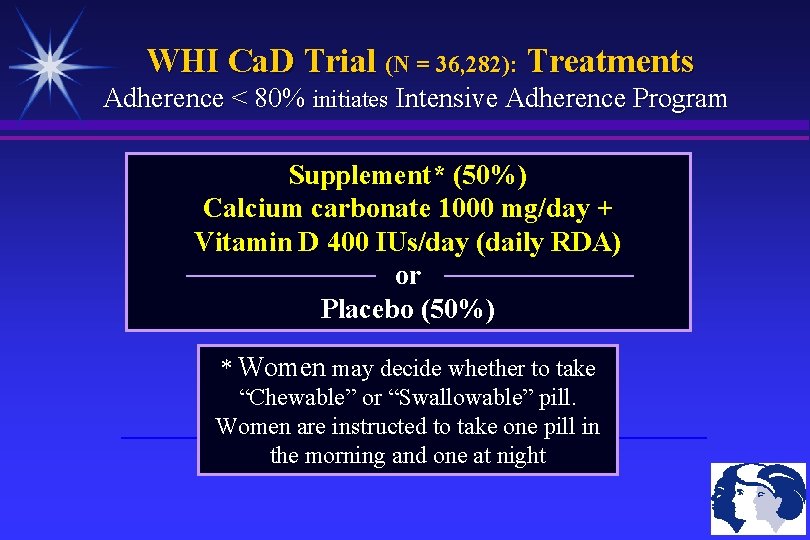 WHI Ca. D Trial (N = 36, 282): Treatments Adherence < 80% initiates Intensive