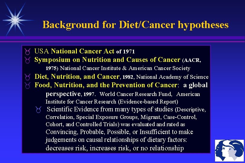 Background for Diet/Cancer hypotheses USA National Cancer Act of 1971 Symposium on Nutrition and