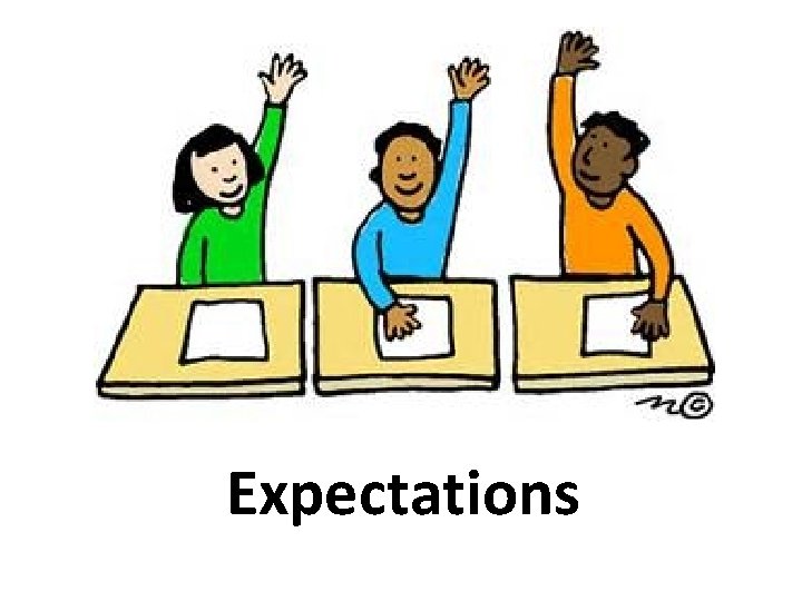 Expectations Expectations