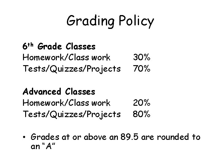 Grading Policy 6 th Grade Classes Homework/Class work Tests/Quizzes/Projects 30% 70% Advanced Classes Homework/Class Grading Policy 6 th Grade Classes Homework/Class work Tests/Quizzes/Projects 30% 70% Advanced Classes Homework/Class