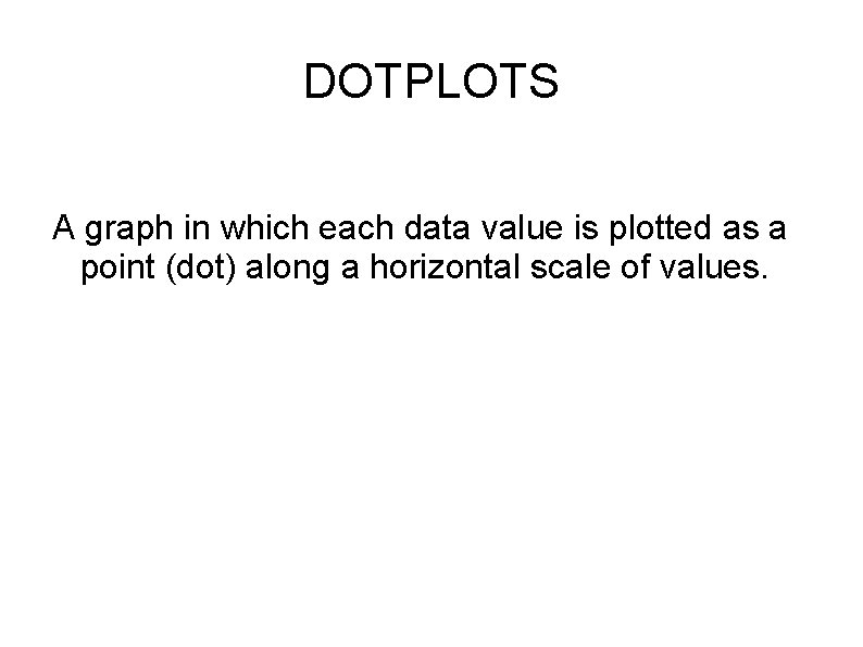 DOTPLOTS A graph in which each data value is plotted as a point (dot)