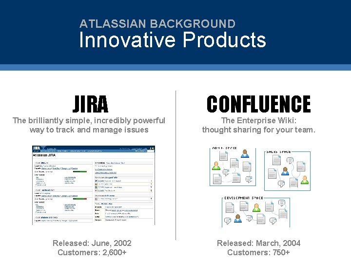 ATLASSIAN BACKGROUND Innovative Products JIRA The brilliantly simple, incredibly powerful way to track and