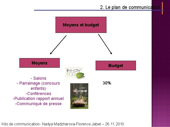 2. Le plan de communication Moyens et budget Moyens - Salons - Parrainage (concours