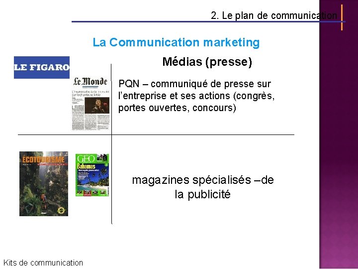2. Le plan de communication La Communication marketing Médias (presse) PQN – communiqué de