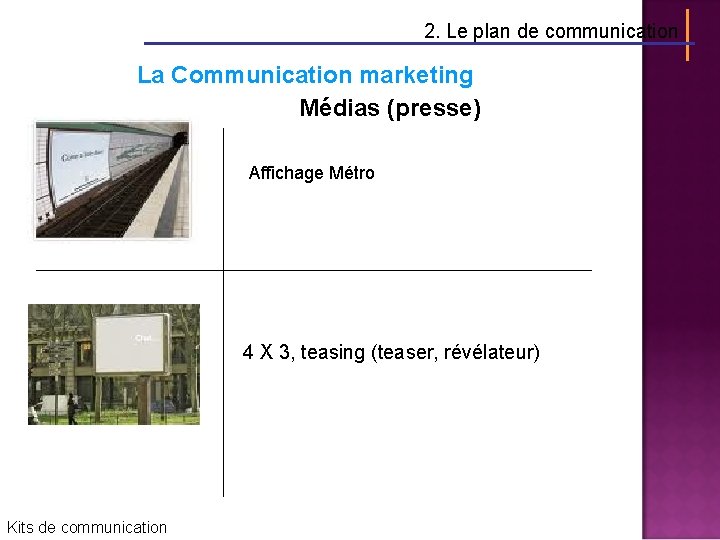 2. Le plan de communication La Communication marketing Médias (presse) Affichage Métro 4 X