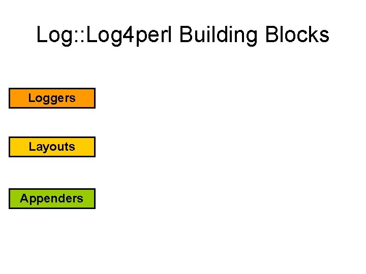 Log: : Log 4 perl Building Blocks Loggers Layouts Appenders 