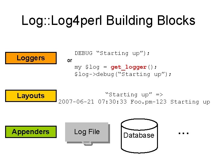 Log: : Log 4 perl Building Blocks Loggers DEBUG “Starting up”); or my $log