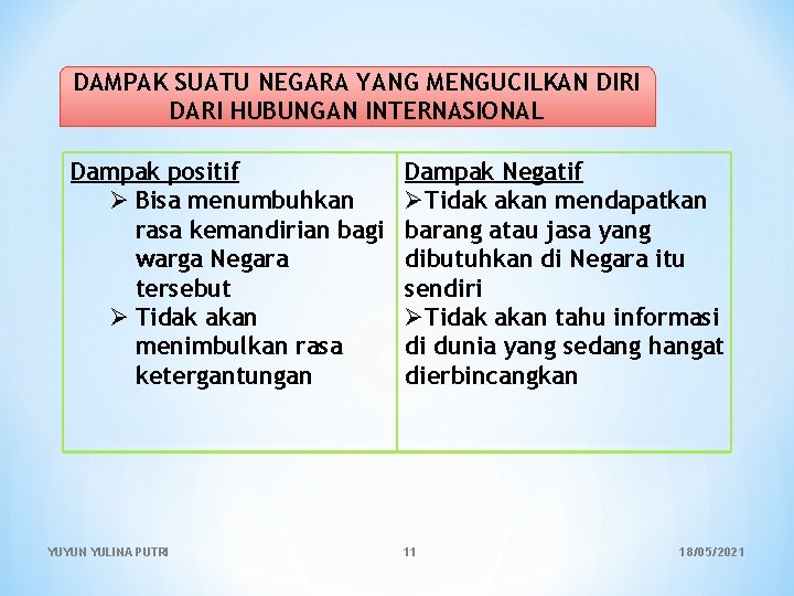 DAMPAK SUATU NEGARA YANG MENGUCILKAN DIRI DARI HUBUNGAN INTERNASIONAL Dampak positif Ø Bisa menumbuhkan