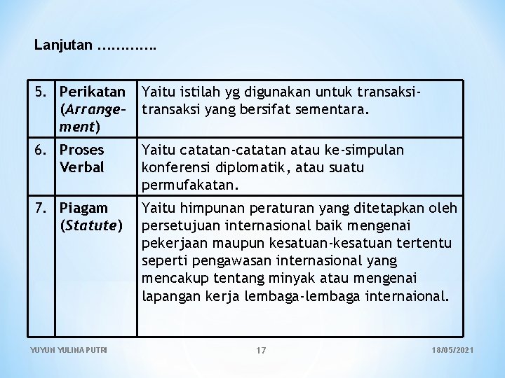 Lanjutan …………. 5. Perikatan (Arrangement) Yaitu istilah yg digunakan untuk transaksi yang bersifat sementara.