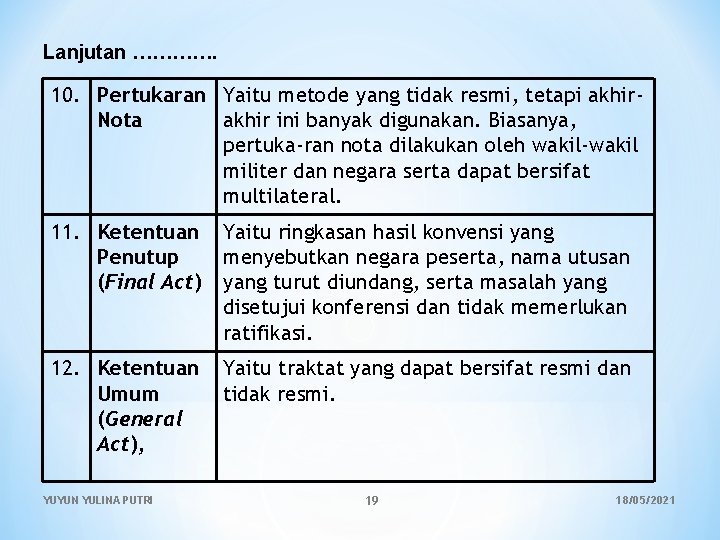 Lanjutan …………. 10. Pertukaran Yaitu metode yang tidak resmi, tetapi akhir. Nota akhir ini